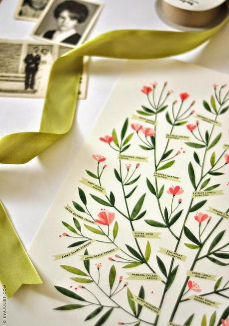 ENTRE GENES Y BAMBALINAS...