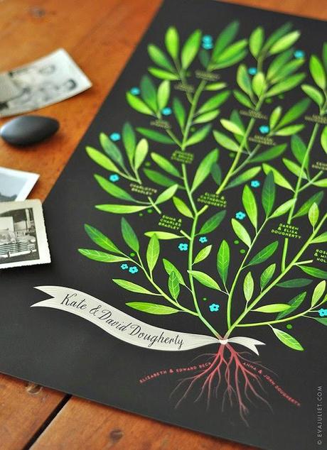 ENTRE GENES Y BAMBALINAS...