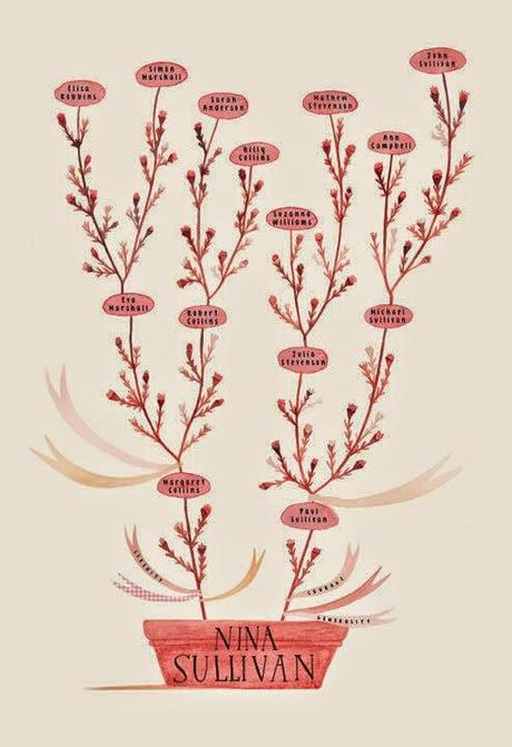 ENTRE GENES Y BAMBALINAS...