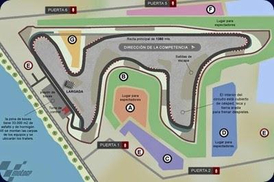 autodromo termas de rio hondo mapa