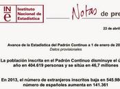 Padrón continuo: avance población españa enero 2014