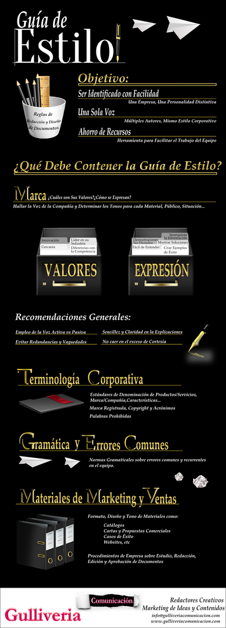 Guía de estilo para empresas. Gulliveria Comunicación Guía de estilo para empresas. Gulliveria Comunicación