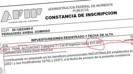 SITUACIÓN PATRIMONIAL DE ANIBAL