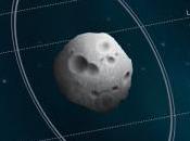 Charla primer asteroide anillos Sistema Solar” Antofagasta