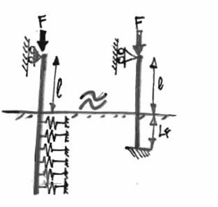 Pandeo de micropilotes que sustentan estructuras (reedición 1)