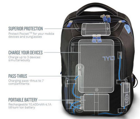 Morral Tylt Energi - Maletín de nueva generación con esta...