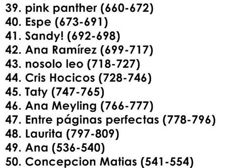 Lista de participantes del sorteo