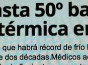 Sensación (térmica)
