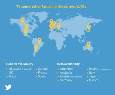 twitter-tv-conversatios-ads-targeting