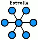 estrella