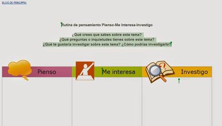 Enseñando a mis alumnos a hacerse preguntas