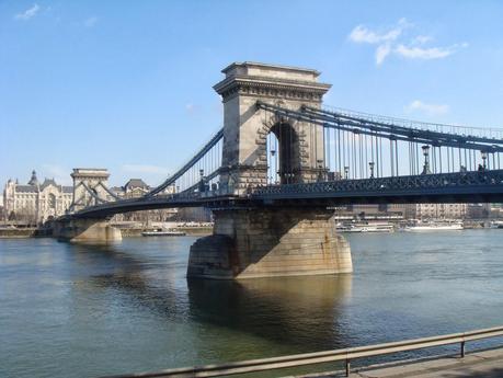 Los puentes de Budapest