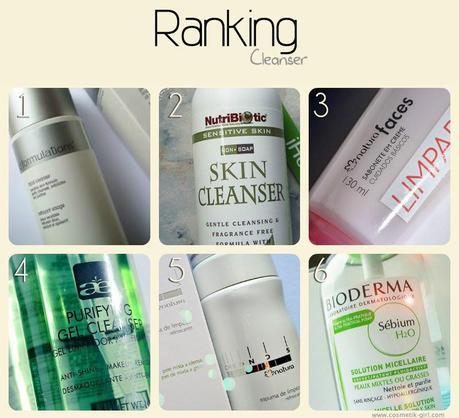 MI RANKING : Limpiadores