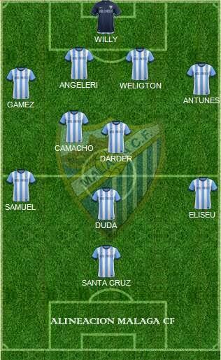 GETAFE CF  vs  MALAGA CF