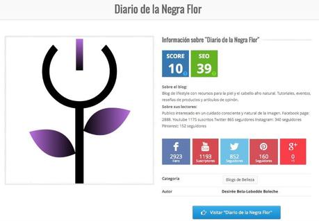 Monetizando mi blog con Coobis