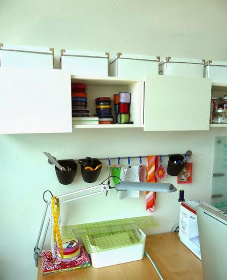 INSPIRACIÓN: COMO ORGANIZAR TU RINCONCITO