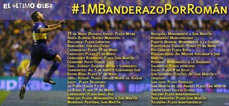 Riquelmeando afuera del tarro