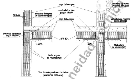 baupanel con dit