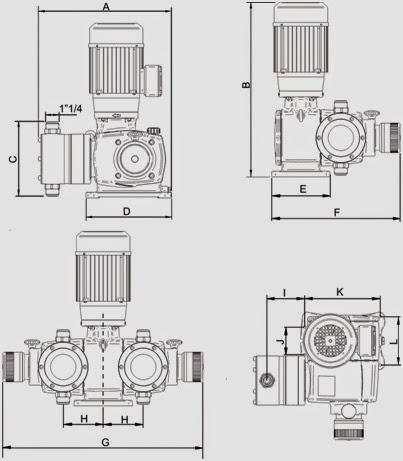 Bombas dosificadoras de proceso, de membrana y de pistón, mecanismo de retorno positivo. ITC