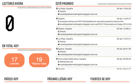 Bloggerespacio, el analytics en castellano Bloggerespacio, el analytics en castellano
