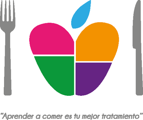 Nutriendo tu Sexualidad