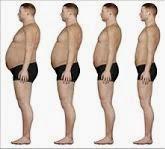 ¿Es posible perder 2 kg en 4 días?