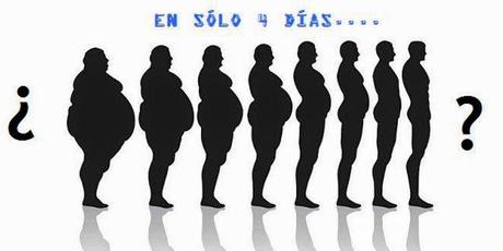 ¿Es posible perder 2 kg en 4 días?
