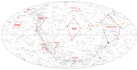Mapa de asterismos y constelaciones