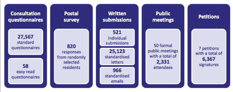 Nunca llueve a gusto de todos Nunca llueve a gusto de todos
