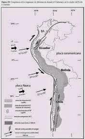 Los Andes Centrales corresponden a los picos más elevados de la Cordillera de los Andes.