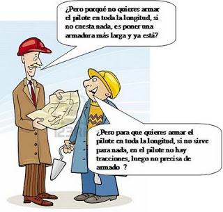 Pilotes armados, sí, pero hasta donde (reedición).