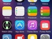 Apple iWatch
