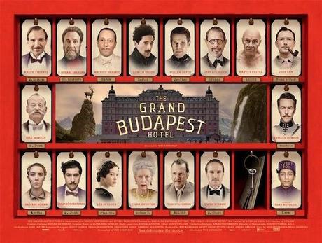 Así se hicieron los efectos especiales de 'El Gran Hotel Budapest'
