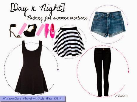 Packing for Summer vacations [¡A la playa!]