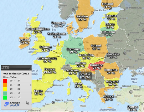 Los impuestos en Hungría