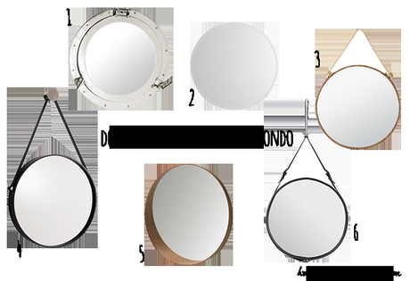 Espejito, espejito mágico....