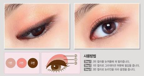 “Look At My Eyes – Dolly 3 Step Eyes” – el trío de sombras de ETUDE HOUSE en COSMETIC-LOVE (From Asia With Love)