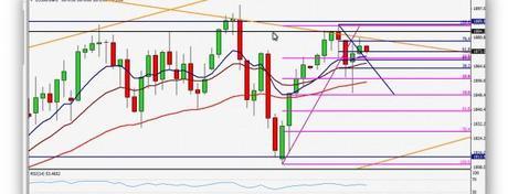 Primer catalizador de la semana, a punto.