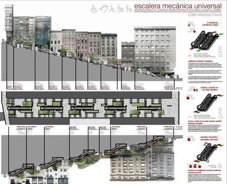 Primera Escalera Mecánica con Accesibilidad Universal en A Coruña Pinchar en la foto para descargar el proyecto de escalera