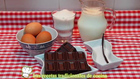 Receta simple de flan de chocolate casero