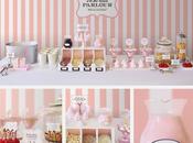 ¿Qué Candy Bar?