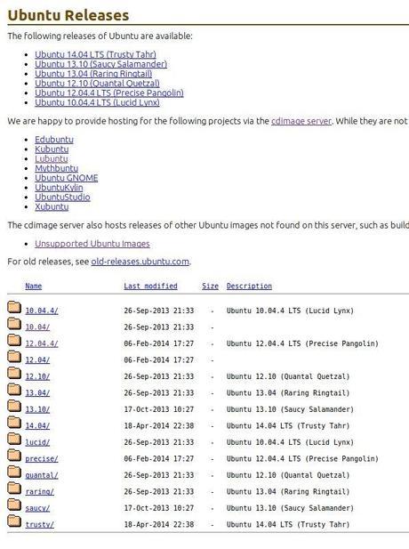 Como descargar versiones viejas de Ubuntu versiones-de-ubuntu