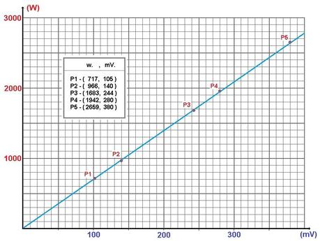 ArduPowerControl_15