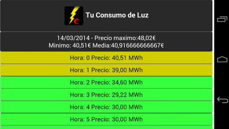 7 Apps de Android para la nueva factura de la luz: Cómo saber que horas son las más baratas