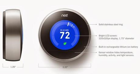 Todo sobre Google Nest Thermostat, el termostato inteligente