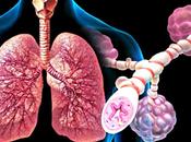 Pranayama para combatir asma bronquitis