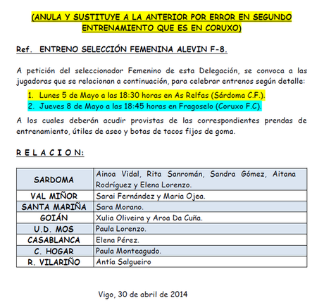 Convocatorias selecciones Vigo alevín y sub 14/15 para entrenamientos el 5, 6 y 8 de Mayo 2014