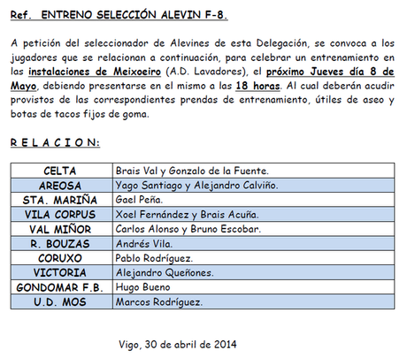 Convocatorias selecciones Vigo alevín y sub 14/15 para entrenamientos el 5, 6 y 8 de Mayo 2014