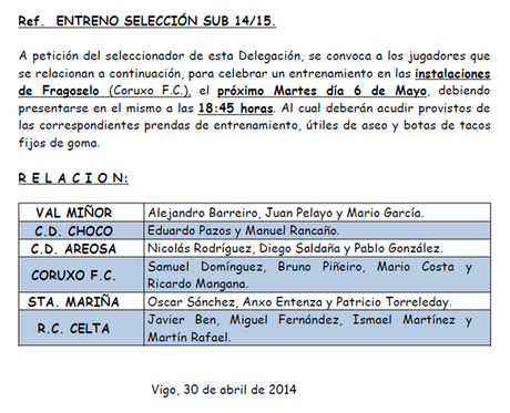 Convocatorias selecciones Vigo alevín y sub 14/15 para entrenamientos el 5, 6 y 8 de Mayo 2014