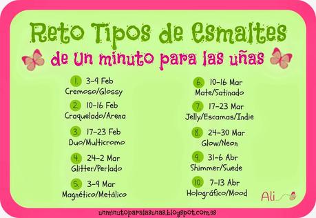 Recopilación entradas mes de abril